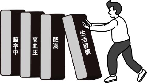 生活習慣病イラスト