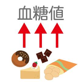 糖尿病イラスト